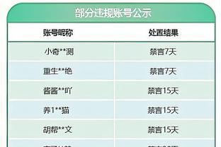 欧预赛-英格兰1-1北马其顿头名出线 凯恩造乌龙里科-刘易斯送点